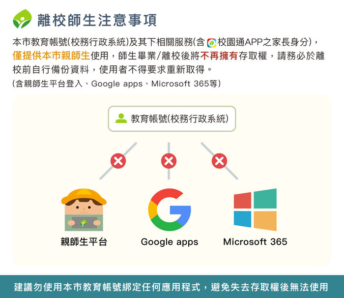 本市教育帳號離校手續及雲端資料備份注意事項