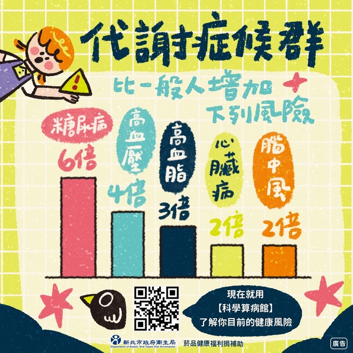宣導