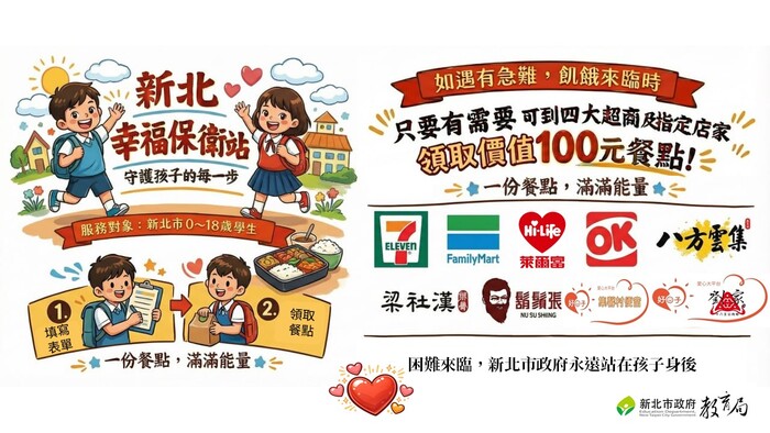 幸福保衛站計畫