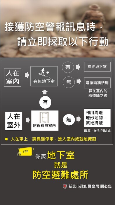 防空避難宣導_0圖片