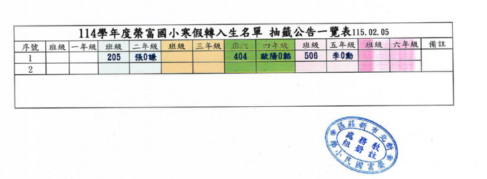 114學年度寒假轉入生公告