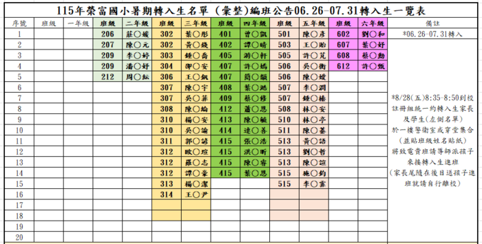 1150626~0731轉入生名單公告