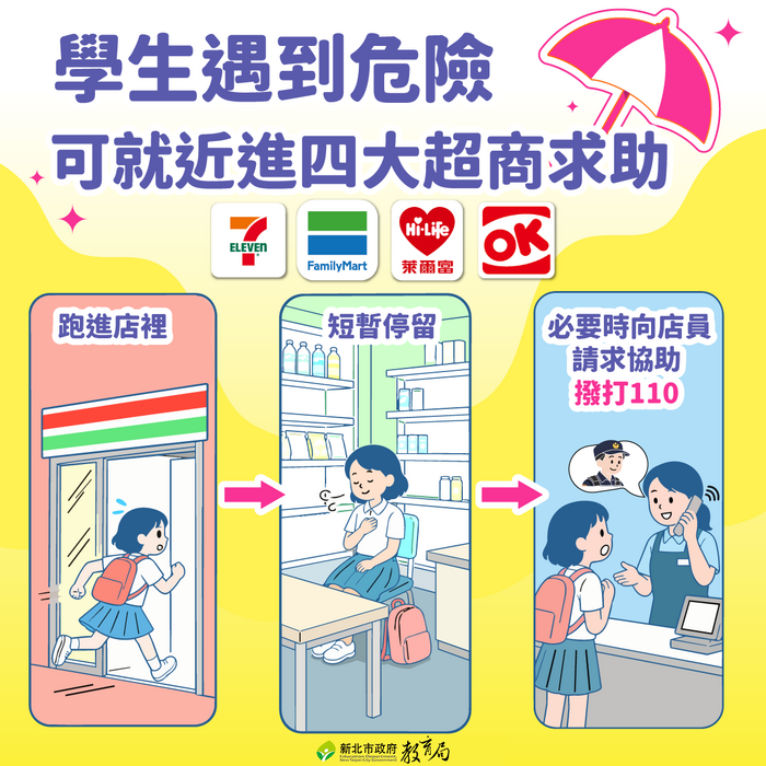 幸福2